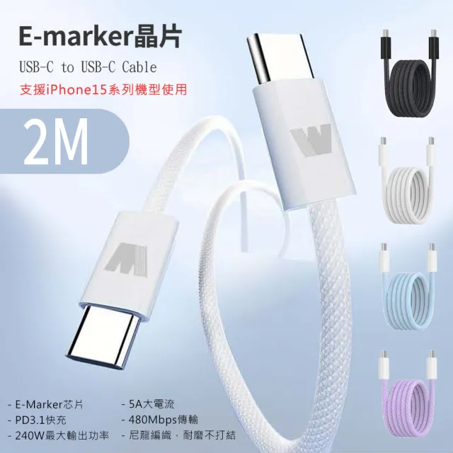 【POLYBATT】POLYBATT 36W氮化鎵充電器+雙頭Type-C E-marker晶片 快充線 2M(雙孔1A1C)