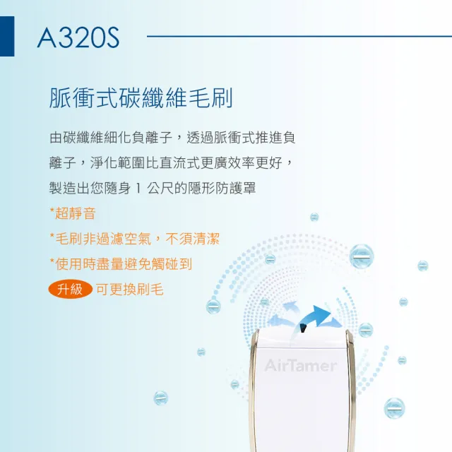 【AirTamer】美國個人隨身負離子空氣清淨機-A320S白(★歐美領導品牌銷售全球54國)