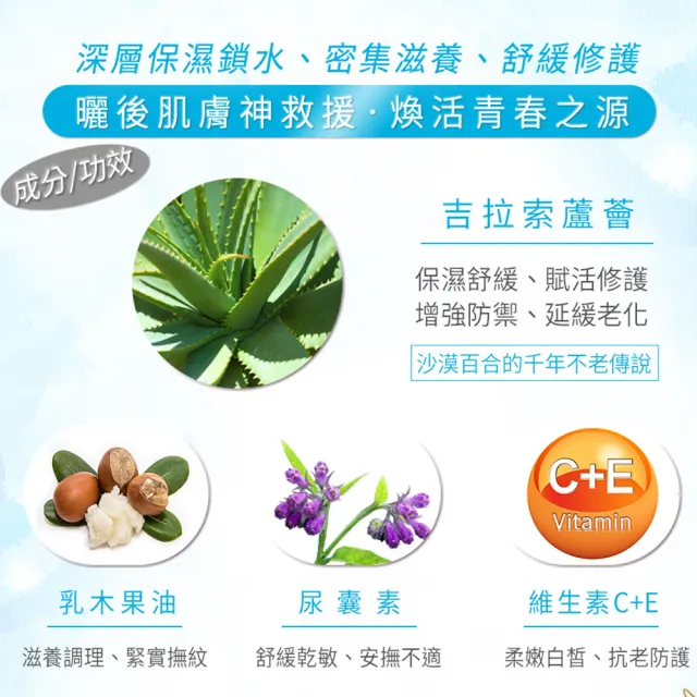 【Babaria】曬後蘆薈舒緩保濕乳液300ml(總代理公司貨)