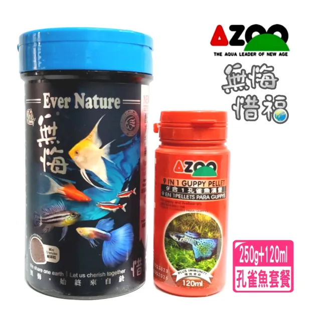 【2026】孔雀魚飼料推薦｜10款高評價人氣品牌排行榜 | BALIMAN情報局