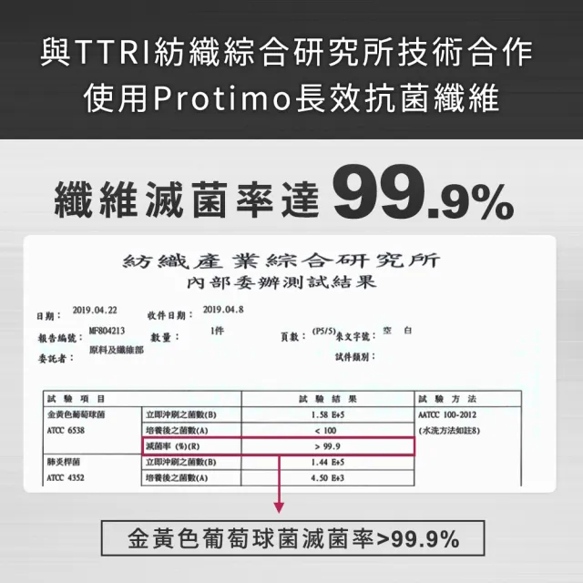 【MORINO】8雙組-台灣製抗菌除臭足弓腳踝加強襪(船襪 短襪 男女襪任選)