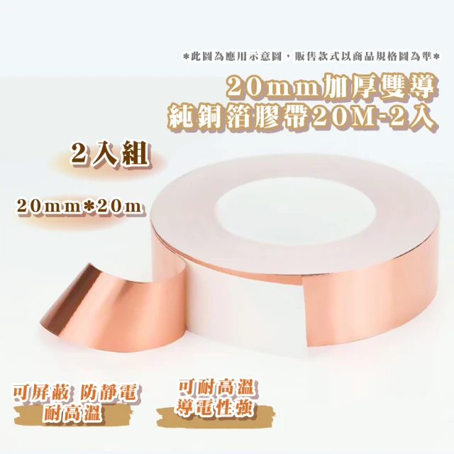 五金工匠 20mm加厚雙導純銅箔膠帶20M-2入(雙面導電膠帶 遮蔽膠帶 電路膠帶 耐熱膠帶 信號增强 散熱)