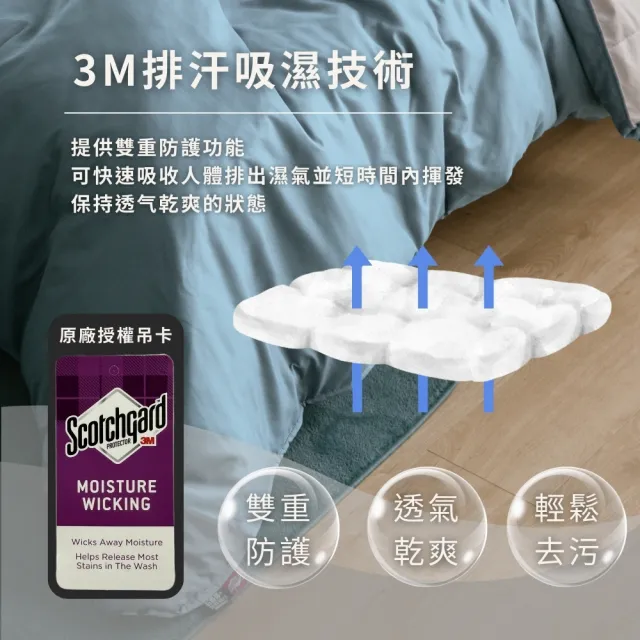 【GNITE】台灣製造 銀離子防瞞抗菌床包組or被套(3M吸濕排汗/高35cm 單人/雙人/加大/特大 均一價 多款任選)