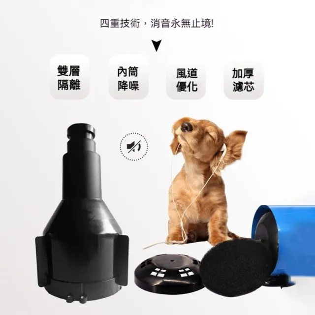寵物專用吹水機/吹風機-附四種吹頭(狗狗吹毛工具 寵物吹毛 寵物烘乾)