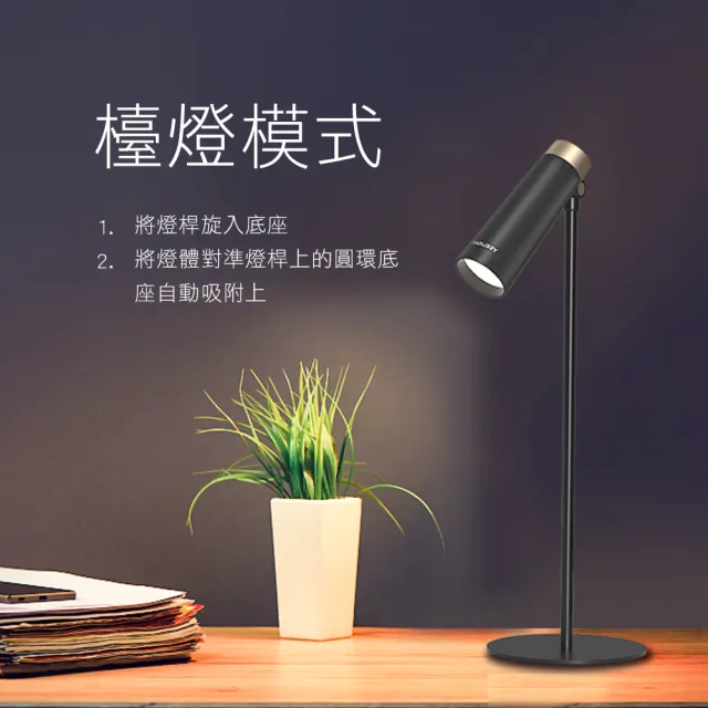 【YEELIGHT 易來】LED四合一多功能充電檯燈(夾燈、檯燈、壁燈、手電筒、緊急照明、充電檯燈)