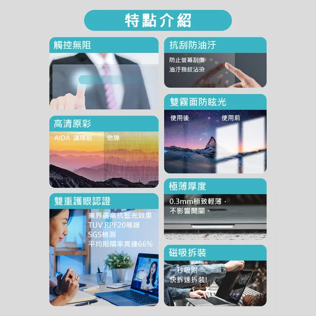 【AIDA】MacBook Air 2018-/Pro 13.3吋 超薄磁吸抗藍光片(德國萊茵TUV｜國際SGS認證)