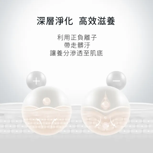 【CHECK2CHECK】離子淨膚儀
