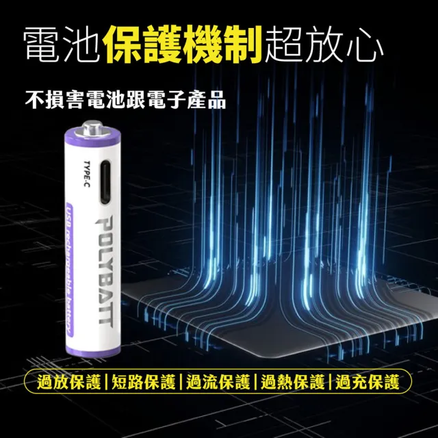 【POLYBATT】4號AAA USB充電式電池 750mWh 充電鋰電池(附一對四充電線)