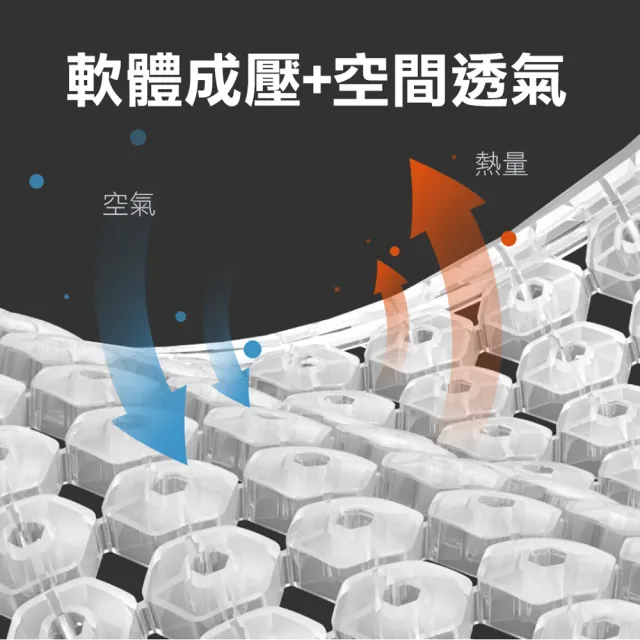 四季通用汽車凝膠坐墊 冰絲涼感通風透氣矽膠坐墊(單人)