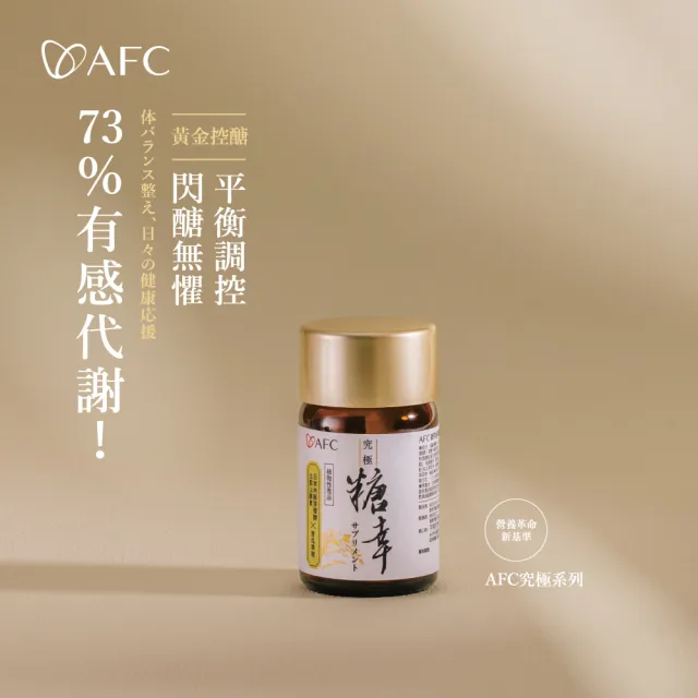 【AFC】新究極糖幸 60粒/瓶(日本原裝)