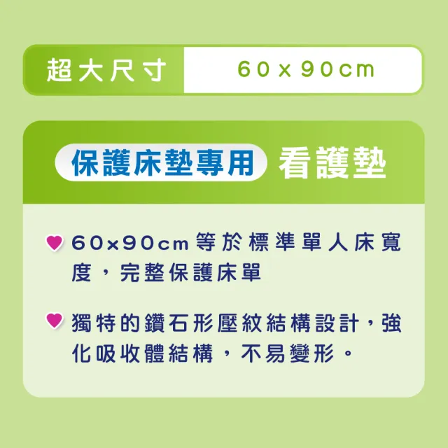 【包大人】看護墊XL 60x90cm(8片/包購 超大尺寸)