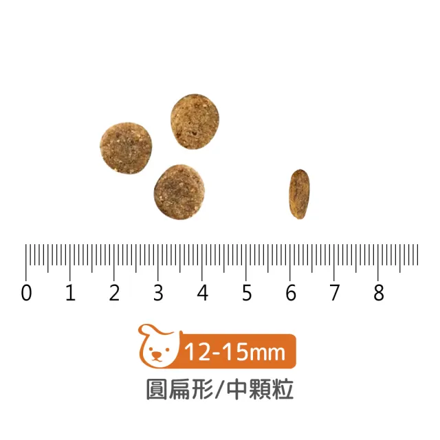 【Go!】雞肉蔬果3.5磅 狗狗皮毛保健系列 護眼亮毛天然糧(狗糧 狗飼料 寵物食品 挑嘴)