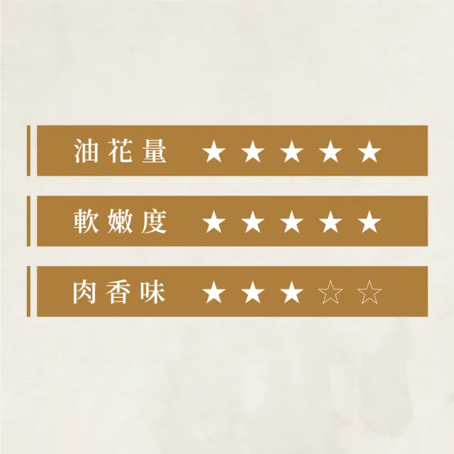 【滋賀一世】肋眼牛排1kg±10%(日本A5和牛 頂級牛排)