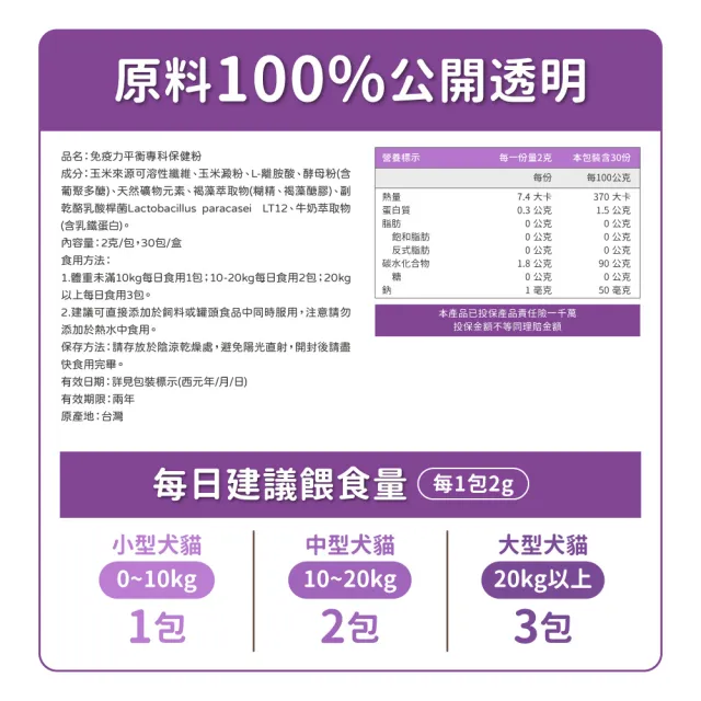 【毛孩時代】免疫力平衡保健粉x10盒(貓狗保健食品/貓狗免疫力保健/寵物保健)