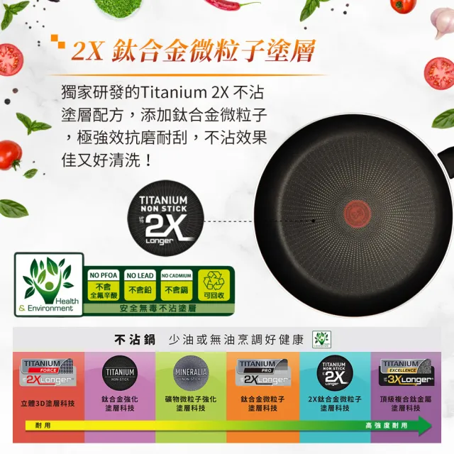 【Tefal 特福】MOMO獨家 法國製烈火悍將系列28CM不沾鍋平底鍋