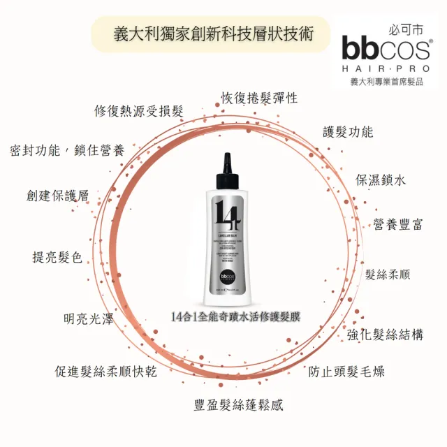 【bbcos 必可市】14合1全能奇蹟水活修護髮膜(250ml;修復;彈性;豐盈;蓬鬆;明亮;護髮;柔嫩;營養;毛燥;保濕)
