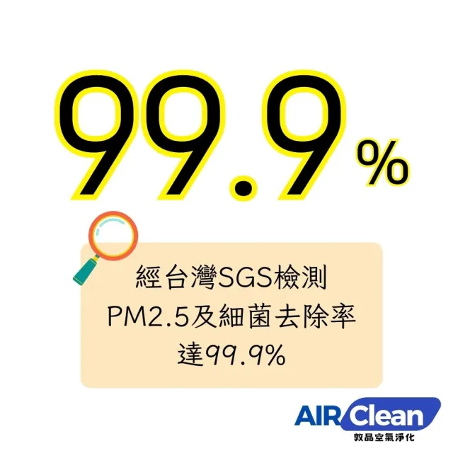 【AIRClean】適用 日立 HITACHI 除濕機 RD-200HH  空氣清淨 濾網(RD-200HH 160 280 320 360)