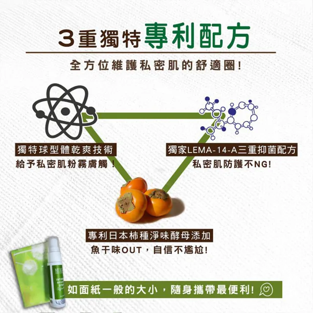 【Naturero 植淨林】私密植淨清新噴霧 20ml(清爽型/入圍2018FG美妝評鑑大賞專業評鑑獎)