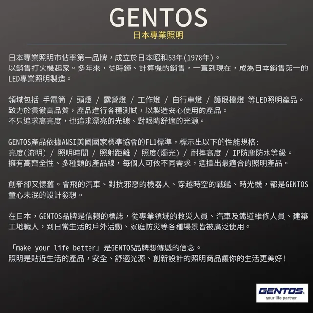 【GENTOS】Explorer照明燈- USB充電 1300流明 IP67(PL-400R)