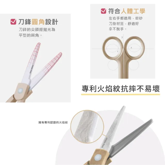 【MAXIMINI】陶瓷輔食剪刀3入組(永不生鏽完美嬰兒寶寶食物剪刀、樂齡、介護餐也適用)