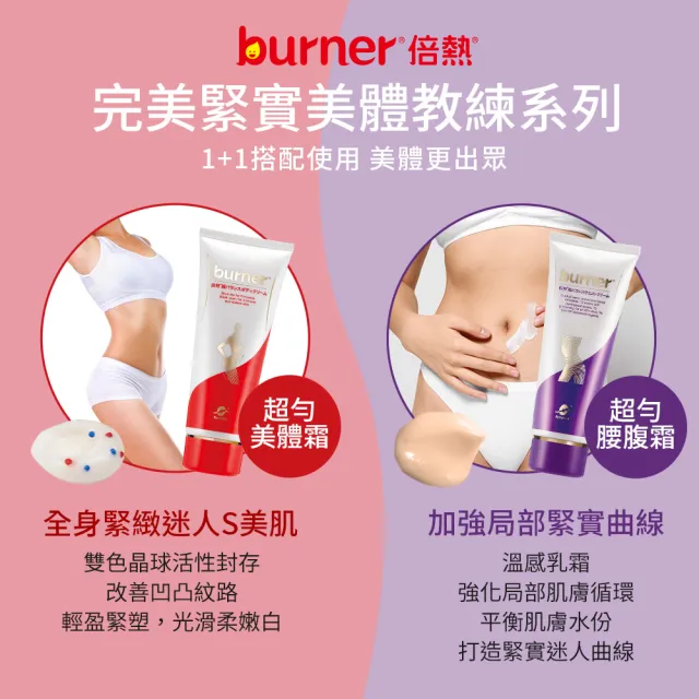 【船井 burner倍熱】超勻腰腹霜囤積瓦解三瓶組(緊緻/身體乳)