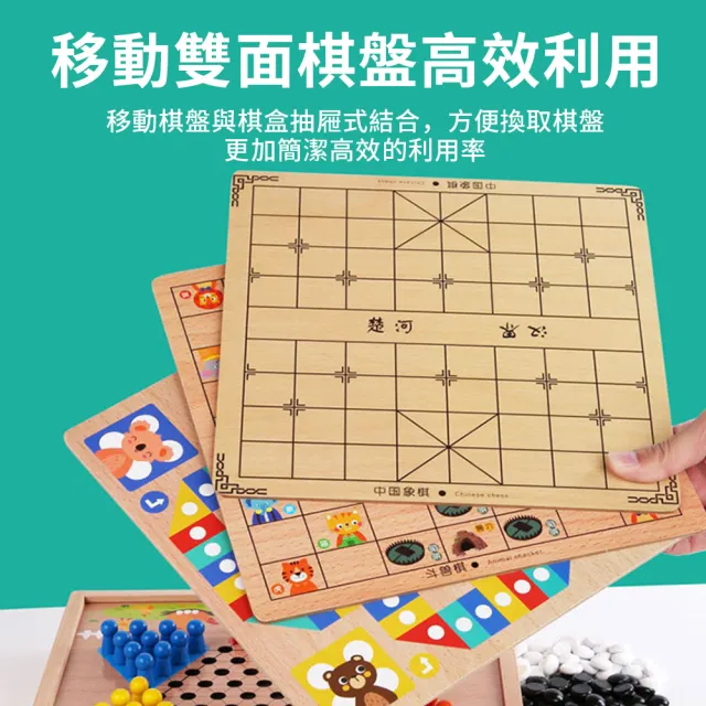 【QLZHS】五合一棋盤桌遊 桌遊遊戲 益智遊戲 聚餐聚會 親子遊戲(中國象棋 跳棋 五子棋 飛行棋 鬥獸棋)