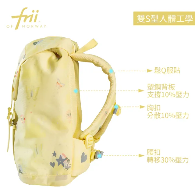 【Frii】22L｜羽量護脊書包｜隨機贈小禮物(Frii自由想像精選 原廠授權 適合中班-小三100cm-145cm)