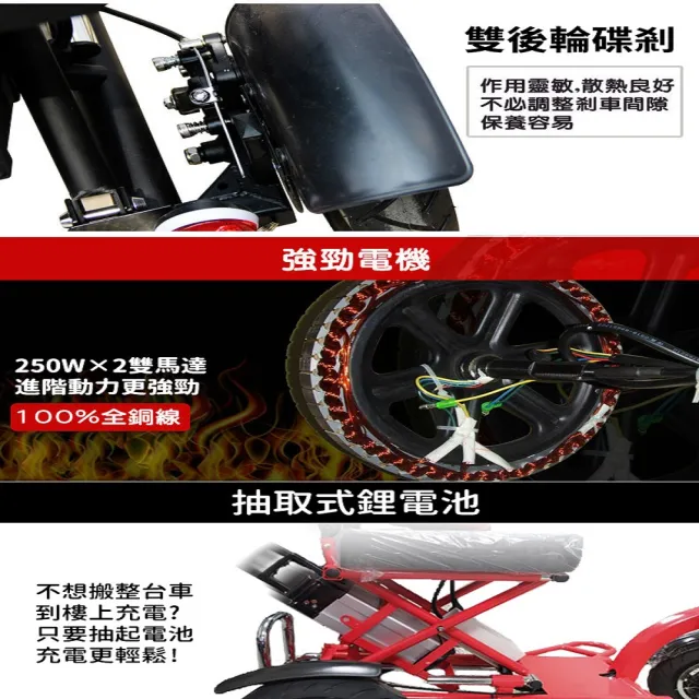 【Suniwin】折疊雙後驅電動三輪車 C170(迷你爬坡強/老年代步車/室內戶外出遊)