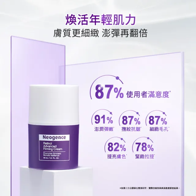 【Neogence 霓淨思】1%高效緊緻A醇乳霜30ml