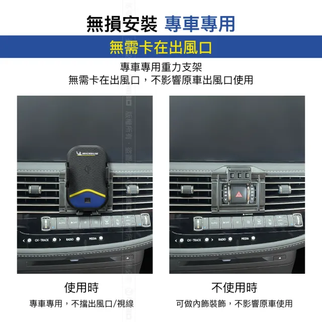 【Michelin 米其林】LEXUS 凌志 LS系列 2017-21 專用ML99無線充手機架(QI認證 感應自動開合 峰值15W)