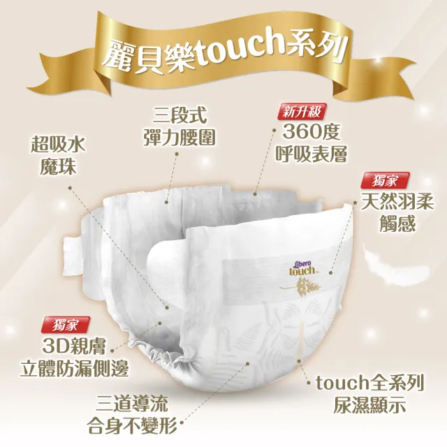 【麗貝樂】過夜神器 Touch黏貼型 3號 S 紙尿褲/尿布(28片x6/箱購)