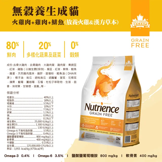 【Nutrience 紐崔斯】無穀養生系列全齡貓寵糧-5kg(成貓飼料、全齡貓飼料、添加益生菌、WDJ、體重控制)