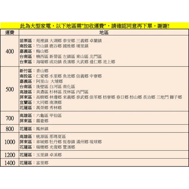 【HERAN 禾聯】43吋 4K液晶顯示器 無視訊盒(HD-43MF1)