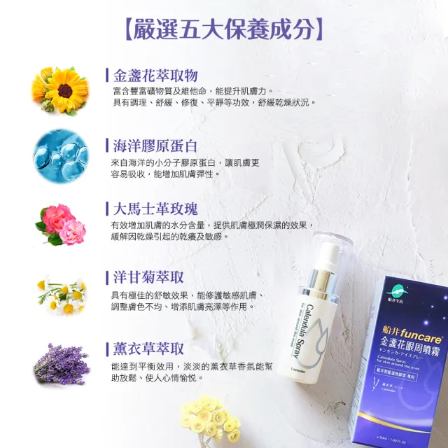 【funcare 船井生醫】智能石墨烯溫感熱敷眼罩耗材補充組-眼周噴霧50mlx1盒+石墨烯保濕棉2盒(共60入)