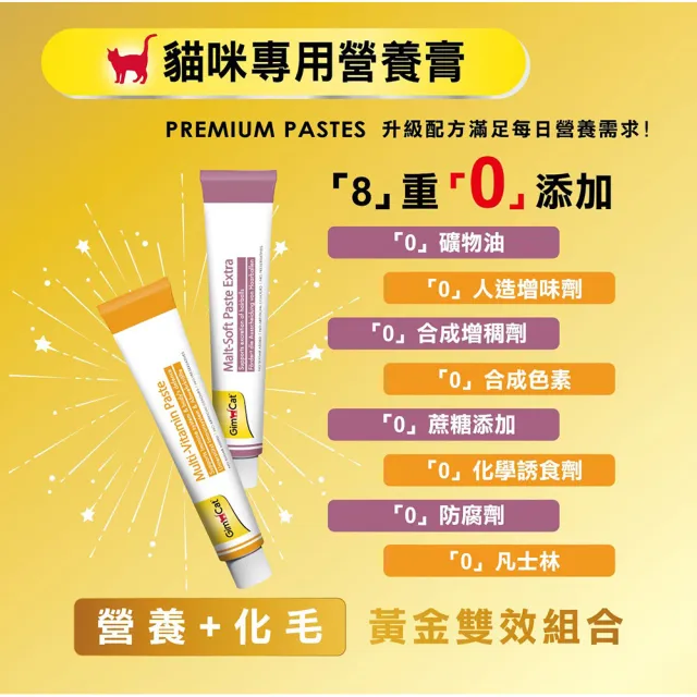 【Gimpet 竣寶】麥芽化毛膏-專業版20g(化毛膏、溫和排出毛球、維持腸胃道健康、貓咪排毛、保健、排出毛球)