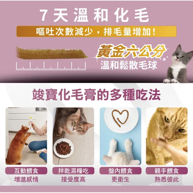 【Gimpet 竣寶】麥芽化毛膏-專業版20g(化毛膏、溫和排出毛球、維持腸胃道健康、貓咪排毛、保健、排出毛球)