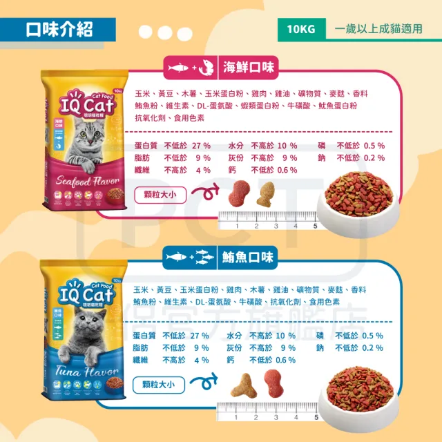 【IQ CAT】聰明貓乾糧 10KG(貓飼料/成貓)