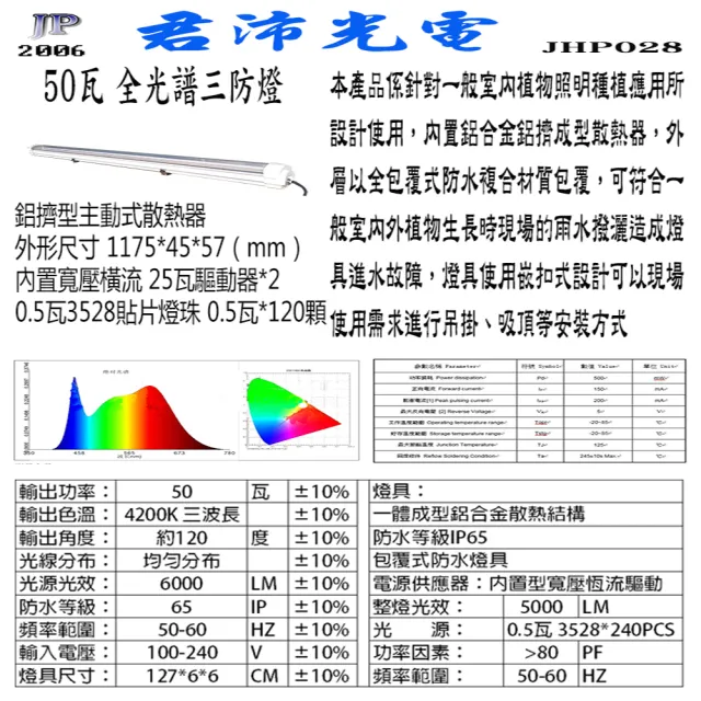 【JIUNPEY 君沛】1入組 4呎 50W全光譜植物燈管 防水型雙燈芯設計(植物生長燈 三防燈)