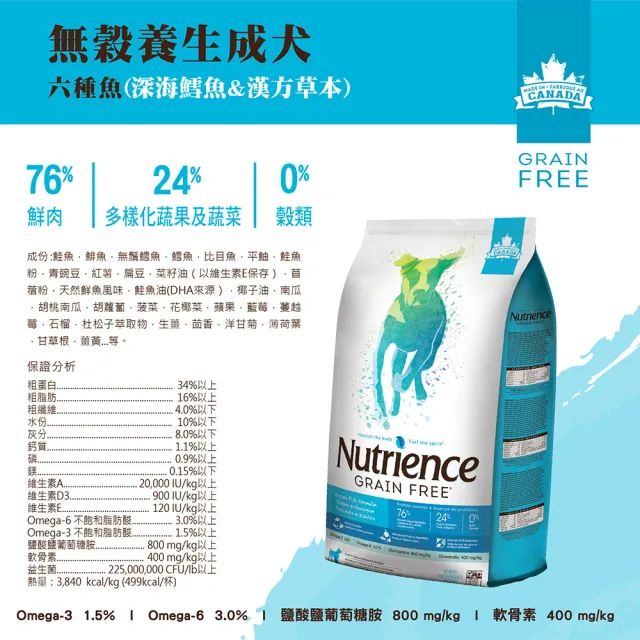 【Nutrience 紐崔斯】無穀養生系列全齡犬寵糧-6種魚-2.5kg(成犬飼料、全齡犬飼料、添加益生菌、WDJ)