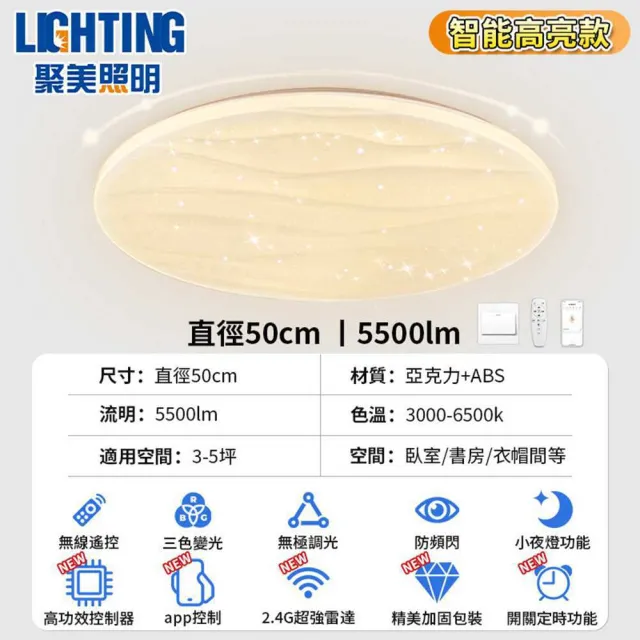 【聚美照明】led水波纹吸頂燈 5cm超薄吸頂燈 50CM 5500lm 智能高亮款(星空水波紋設計/防藍光護眼燈)