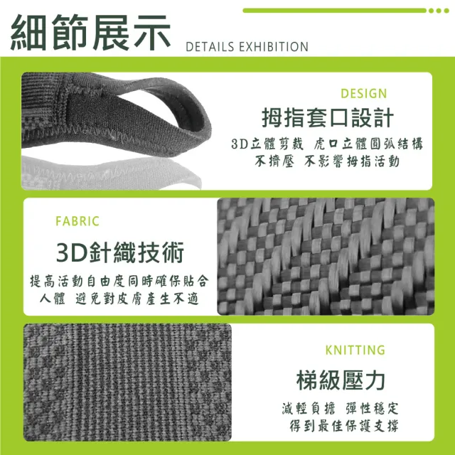 【COMDS 康得適】石墨烯科技套指護腕 1入(WO-304 拇指套入 護手腕 健身護腕)