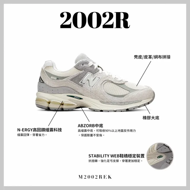 【NEW BALANCE】NB 2002R復古鞋/運動鞋_男鞋/女鞋_米灰色_M2002REK-D_M2002REL-D_M2002RFA-D_M2002RFB-D