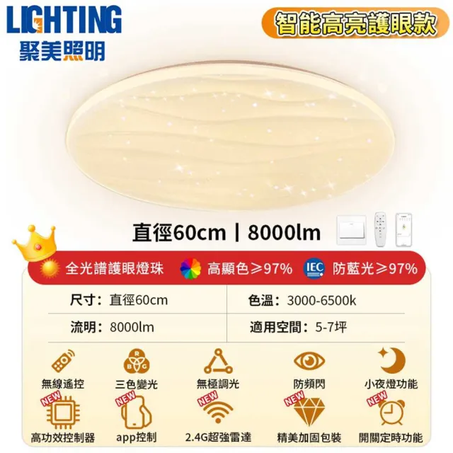 【聚美照明】led水波纹吸頂燈 5cm超薄吸頂燈 60CM 8000lm 智能高亮護眼款(星空水波紋設計/防藍光護眼燈)