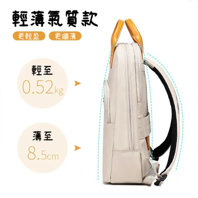 【MoonDy】雙11 包包 包包女 後背包 電腦包 筆電包 尼龍後背包 大容量包包 韓國包包 大學生後背