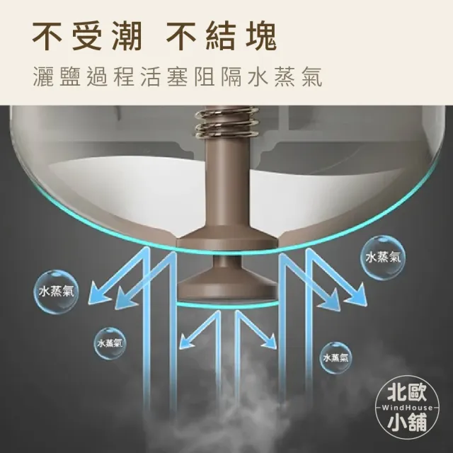 【WindHouse 北歐小舖】定量調味罐-180ml(密封調味罐/調料罐/調味瓶/胡椒罐/鹽罐/香料罐/防潮調味罐)