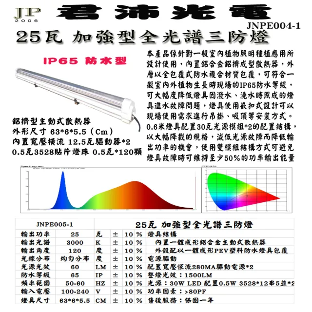 【JIUNPEY 君沛】2呎 25W 加強型光譜植物燈管 防水型雙排燈芯設計(植物生長燈 三防燈)