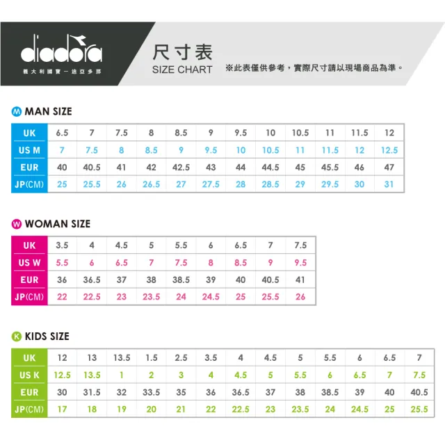 【DIADORA】男鞋 女鞋 義大利設計 ROBIN 5 慢跑鞋 跑步鞋 運動鞋 健走鞋(官方網路獨家款)