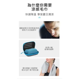 【TWBUY 台灣好購】冰絲涼感運動毛巾(戶外健身 涼感速乾 降温毛巾 30*90cm)