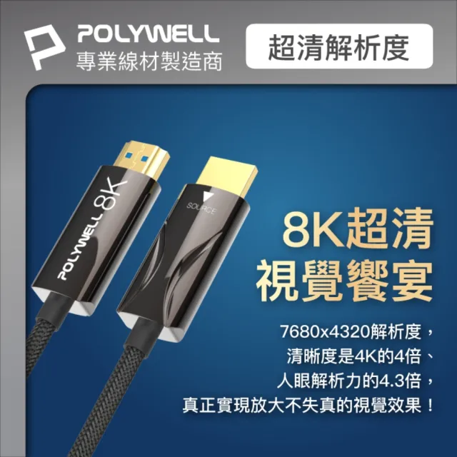【POLYWELL】HDMI AOC光纖線 2.1版 /10M