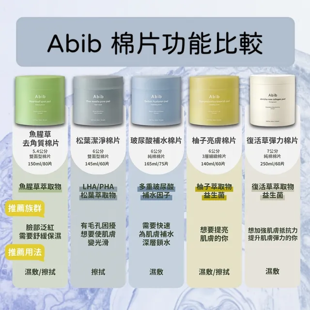 【Abib 阿彼芙】棉片(魚腥草 清潔棉片 美白 柚子 去角質_平行輸入)